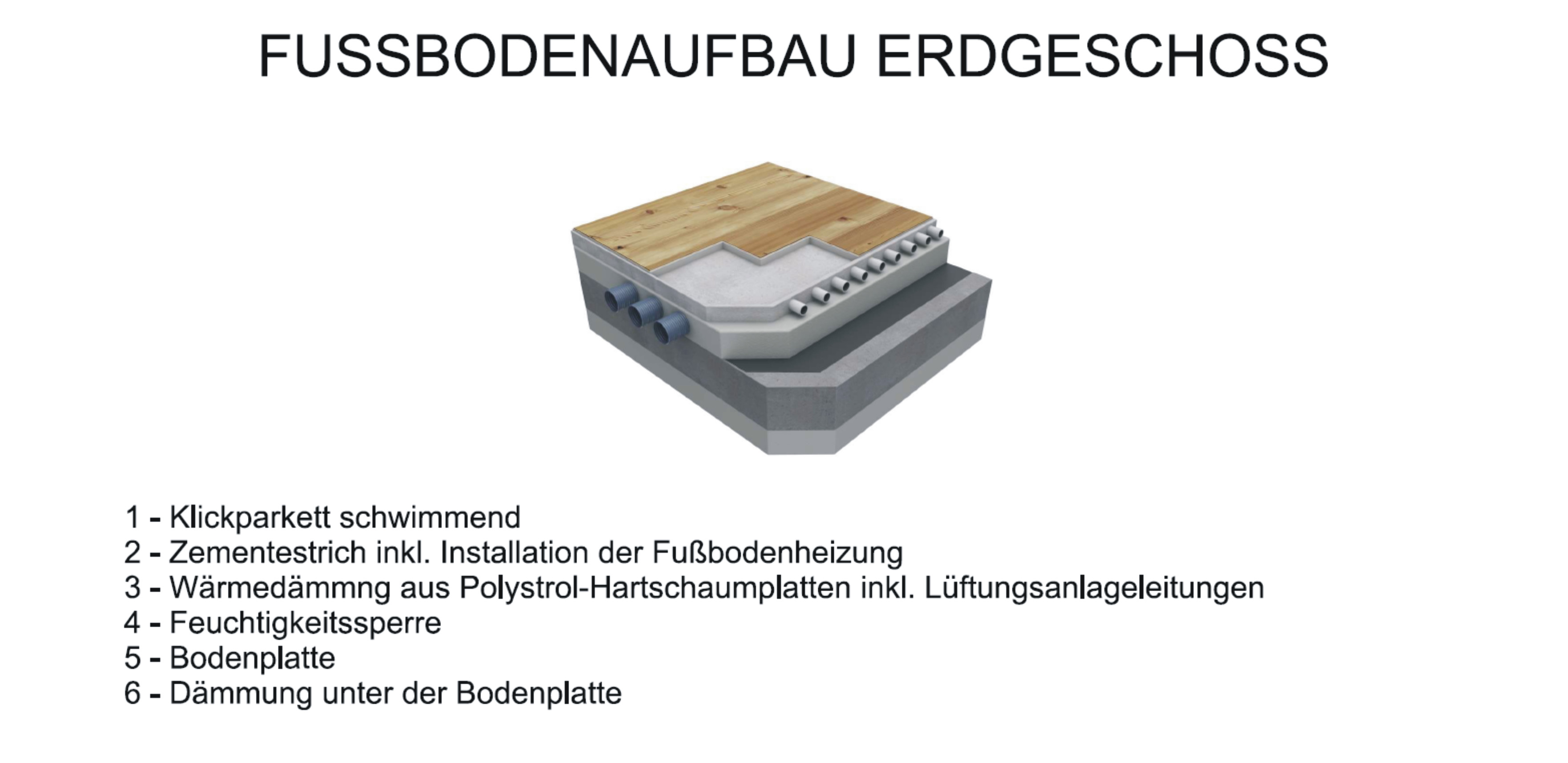 Fussbodenaufbau