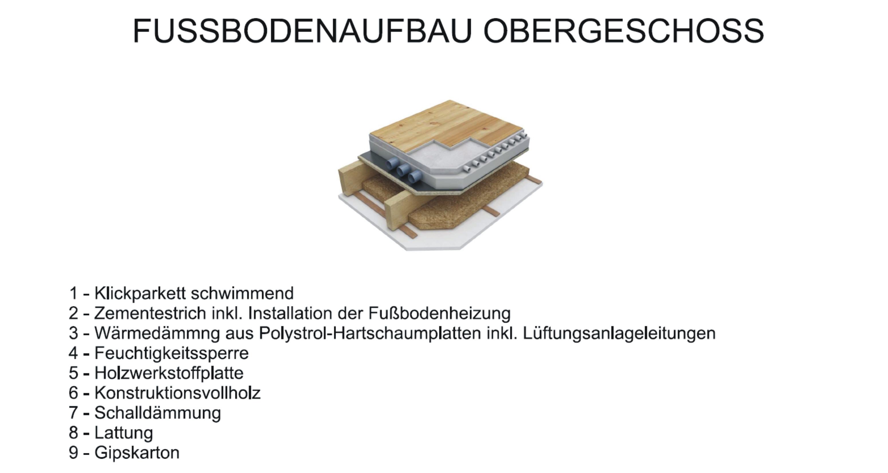 Fussbodenaufbau_Obergeschoss