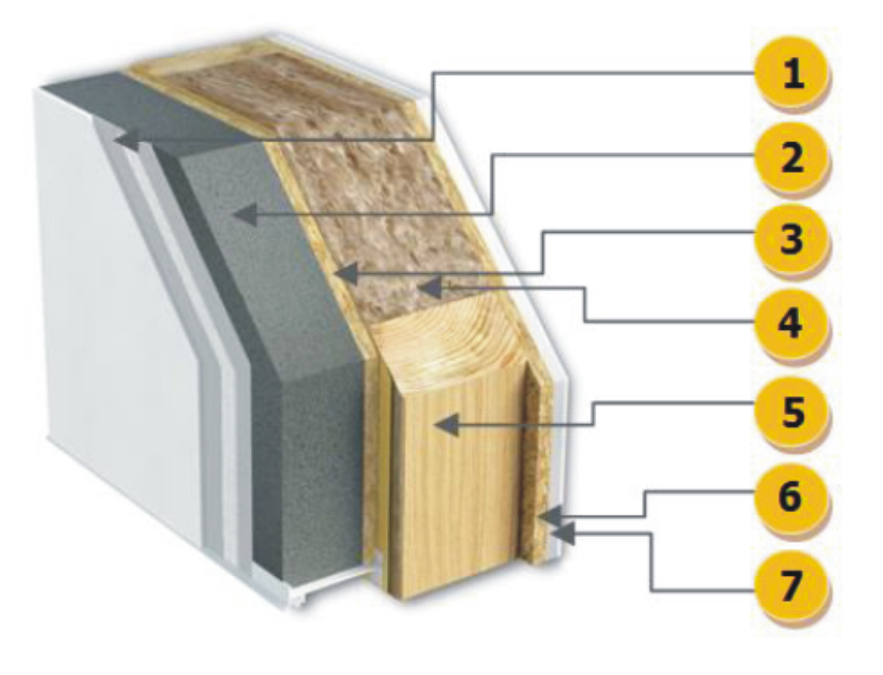 Wandaufbau_Thermo_Plus